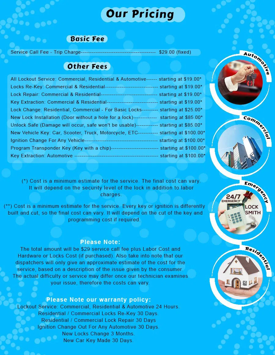 BoyntonBeach-Locksmith-Store, Boynton Beach, FL 